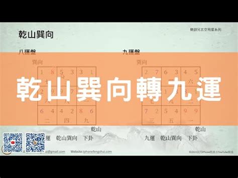 乾宅九運|九運乾山巽向／亥山巳向宅運盤風水詳解